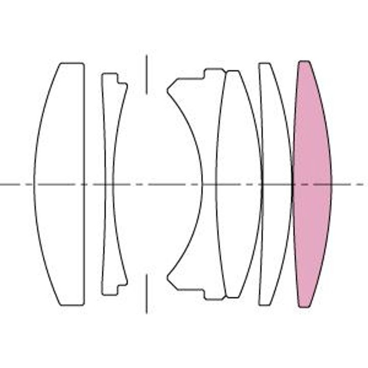Sigma 30mm f/1.4 DC HSM Art Lens