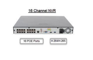 NVR Recorders