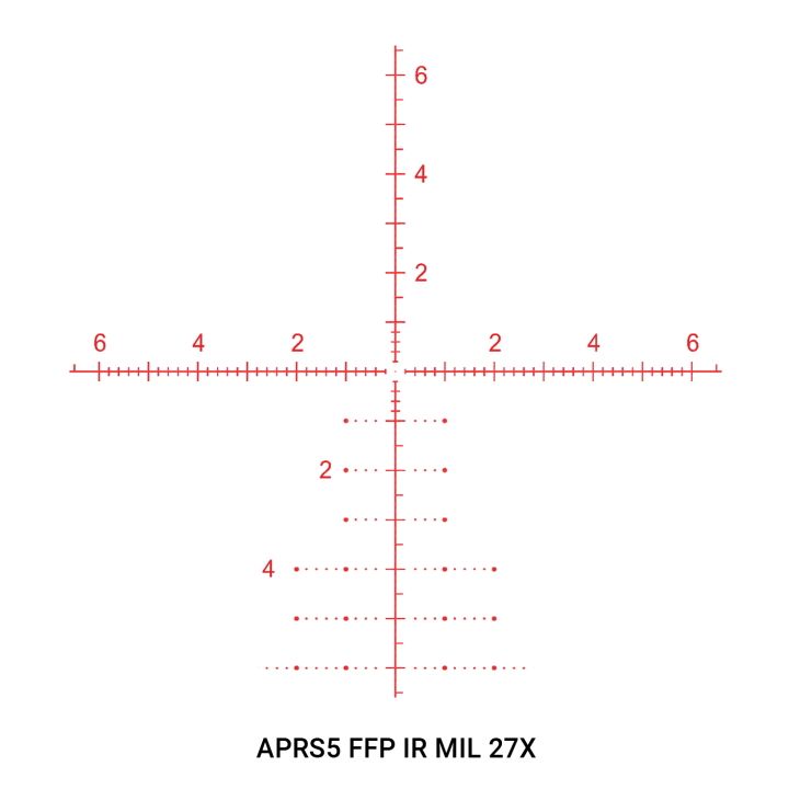 Athlon Ares GEN 2  4.5-27x50 APRS5 FFP IR MIL Riflescope **