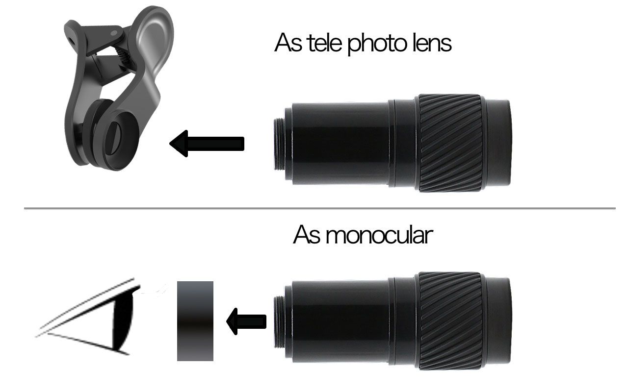 Kenko REAL PRO 7x Telephoto Lens / Monocular_Use.tag.F2.jpg