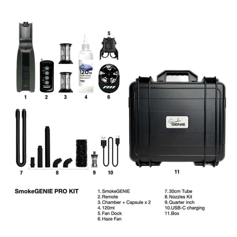 PMI SmokeGENIE Professional Kit
