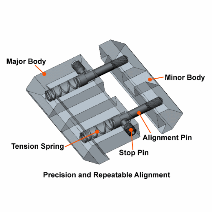 Leapers UTG 3/8" to Weaver Conversion Adaptor