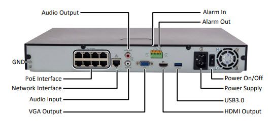 nvr16port.jpg