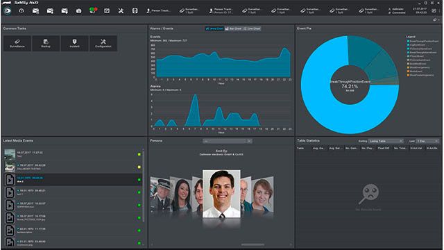 Casino_Marketing_Dashboard