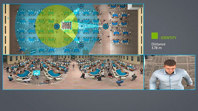 Casino_Surveillance_Security_CCTV