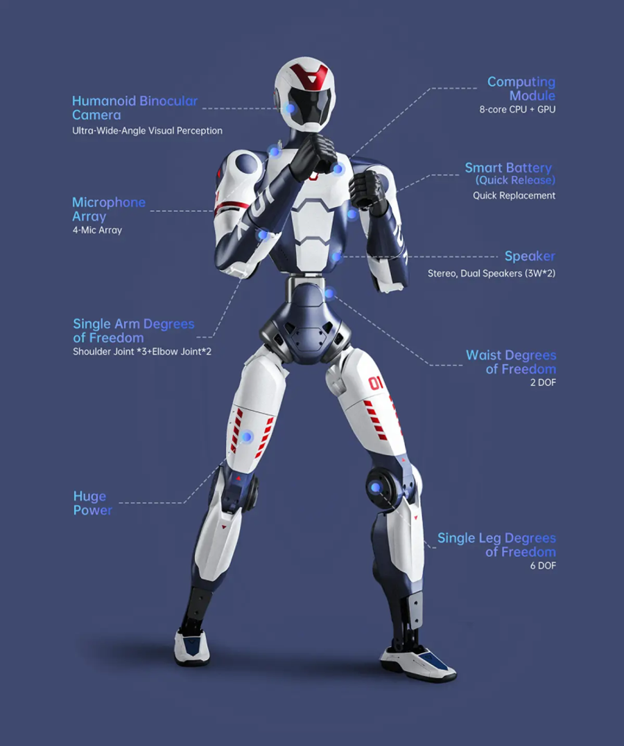 Unitree R1 Basic Humanoid Robot (no hands no programming ), Robot Remote Charger