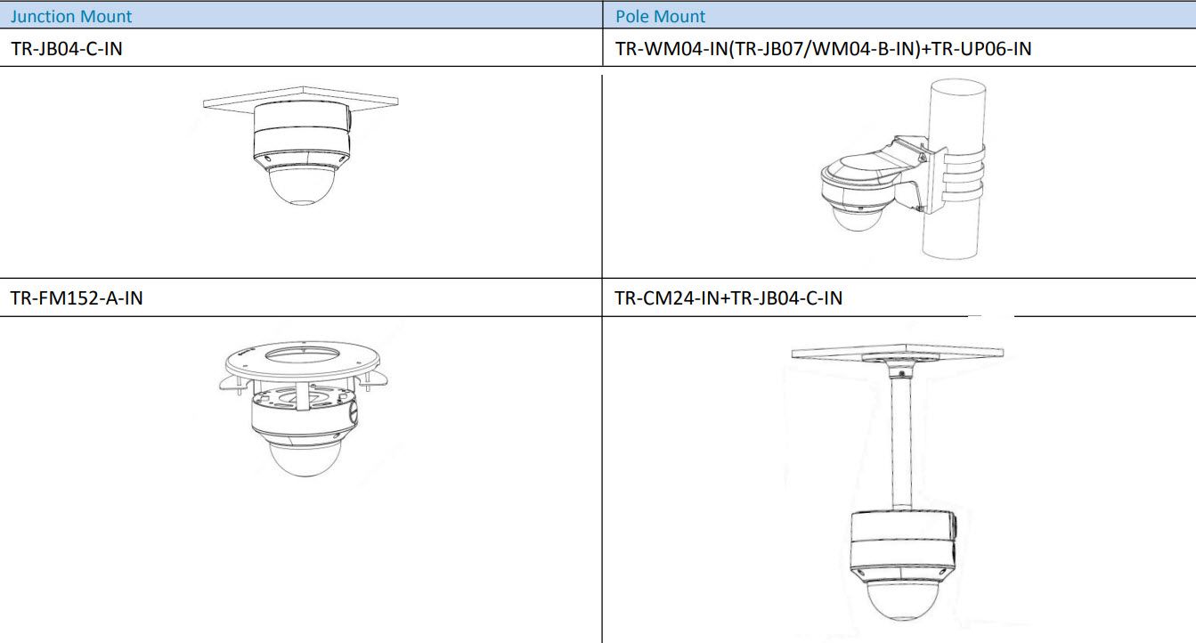 IPC3235SB-ADZKI0.mounting.jpg